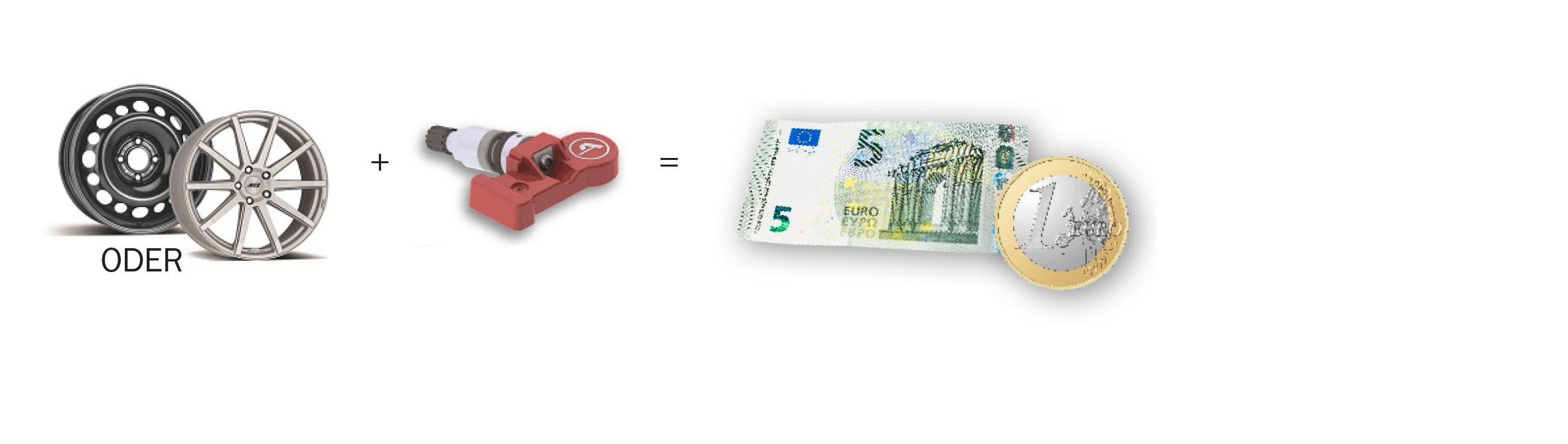 Buendelrabatt1